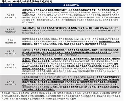 家庭成員關係表|免費家族樹製作工具：AI即時生成家族樹